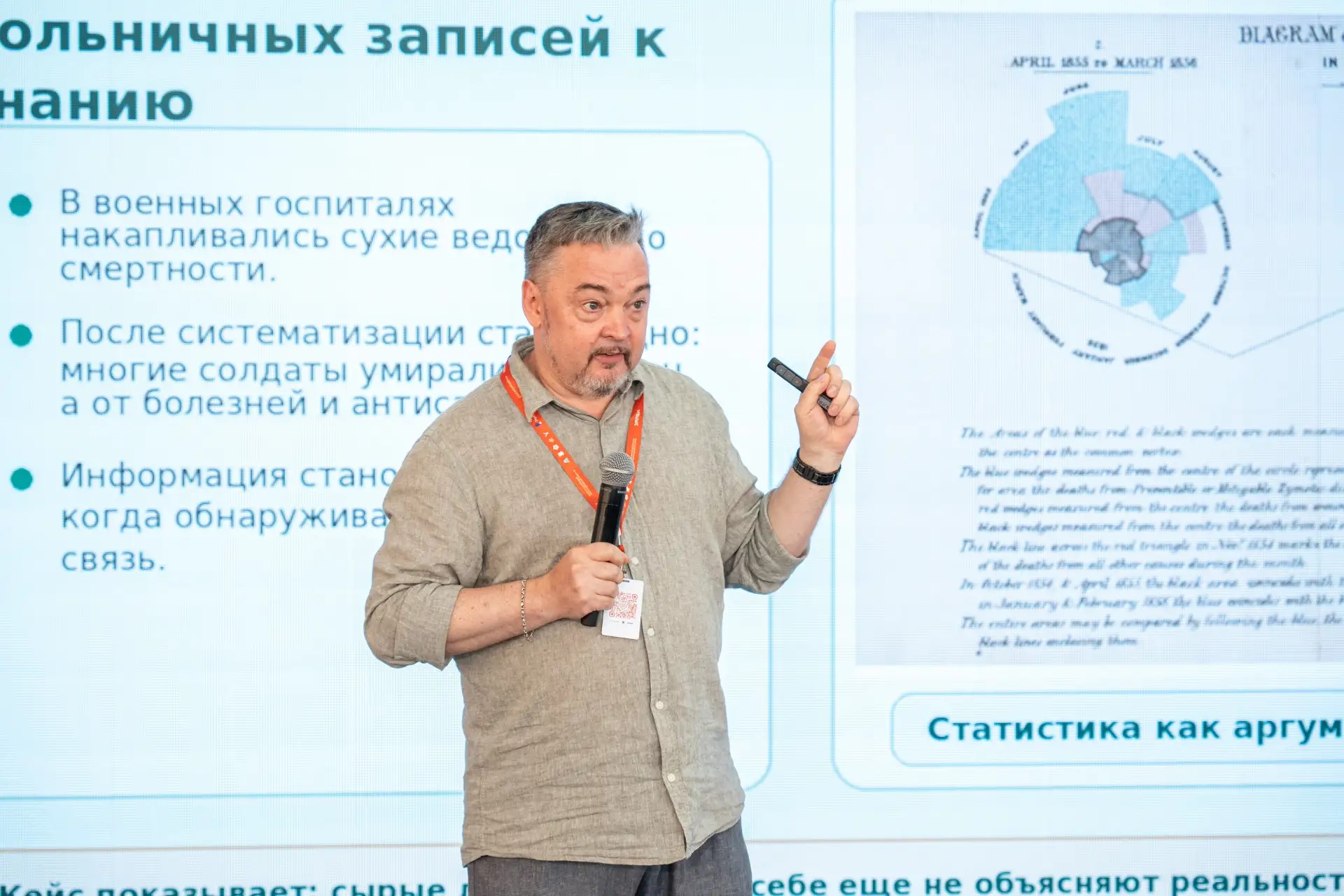 Дмитрий Метелкин рассказал участникам форума «Машук» о природе научного знания и сложности изучения человека