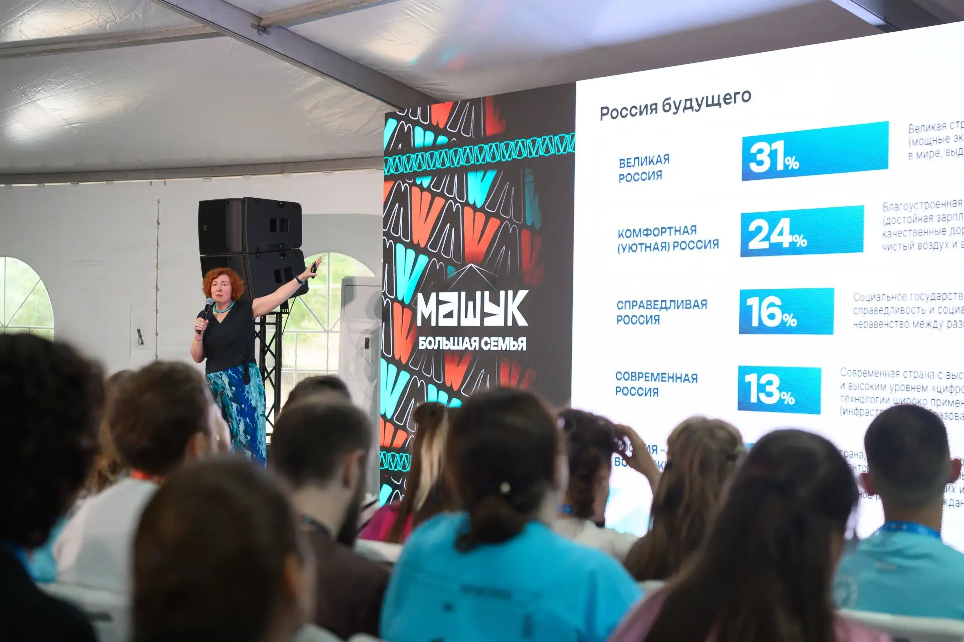 На XVII Всероссийском молодёжном форуме «Машук» обсудили ценностный суверенитет России